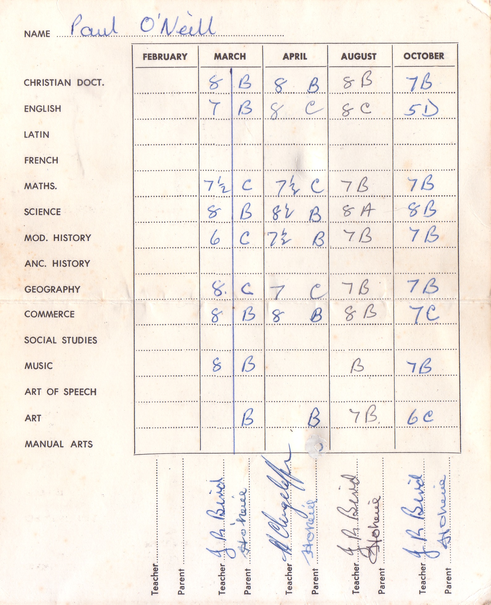 1977 - Class 9M progress report card